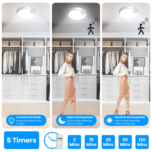 1Pack Magnetic Flush Ceiling Light Rechargeable Motion Sensor Ceiling Light Wireless Ceiling Light With Timer Remote Stepless Dimmable For Closet Stairs Garage Bathroom