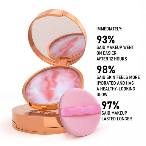 Waterproof Oil Control Setting Powder