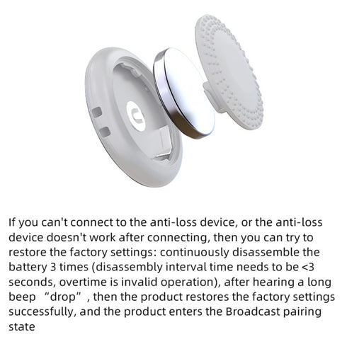 Smart Energy Tracker (365 Day Battery) for Keys, Pets, Luggage