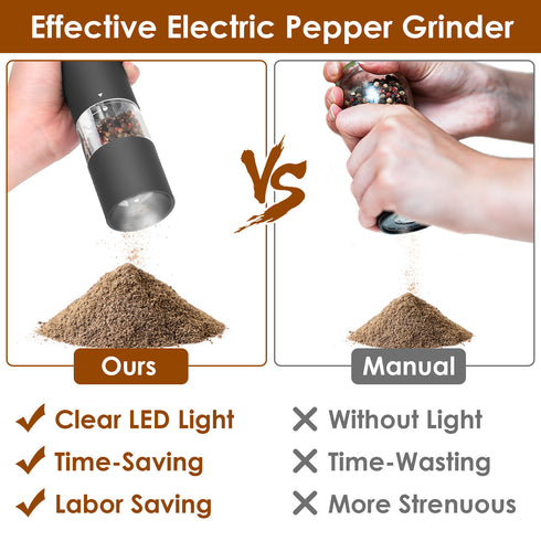2Pcs Electric Salt & Pepper Grinder Set (Battery Powered)