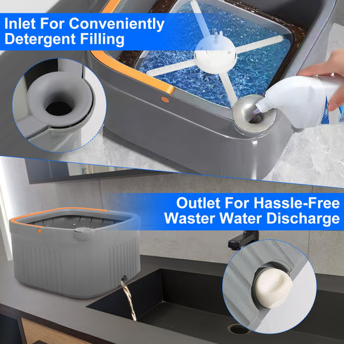 Spin Mop & Dual Compartment Bucket System