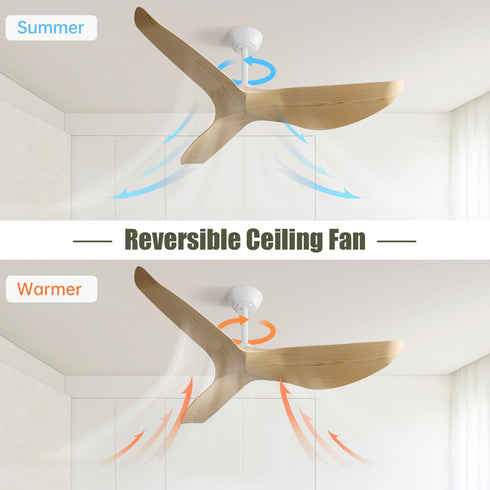 Modern ABS Ceiling Fan w/ Three Parasol Blades & Light