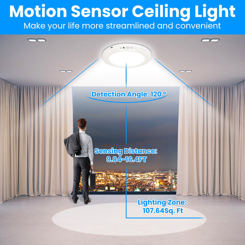 1Pack Magnetic Flush Ceiling Light Rechargeable Motion Sensor Ceiling Light Wireless Ceiling Light With Timer Remote Stepless Dimmable For Closet Stairs Garage Bathroom