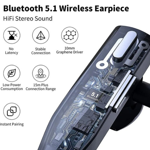 Wireless Headset Bluetooth 5.1 Dual Mic Noise Cancelling