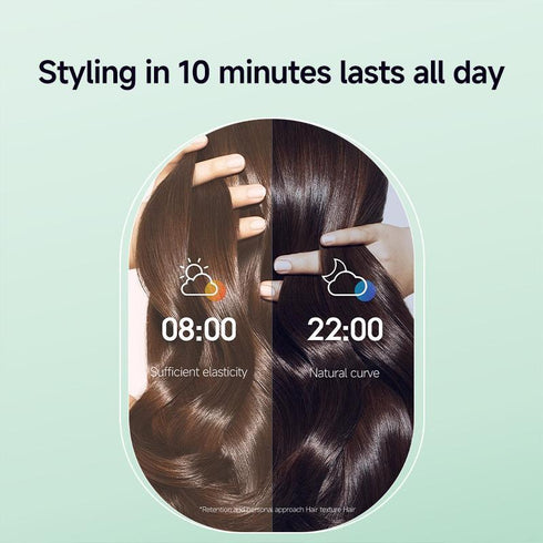 Fully Automatic 32mm Negative Ion Curling Iron