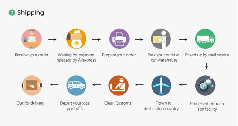 Rubber Chew Toy Ball for Dogs & Cats – Treat Holder & Tooth Cleaner