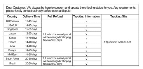 20mm Silicone Strap for Huami Amazfit GTS & Bip Series Smartwatches