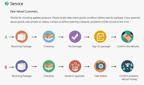 Rubber Chew Toy Ball for Dogs & Cats – Treat Holder & Tooth Cleaner