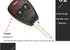 Jingyuqin Car Key Shell Case for Chrysler, Dodge, RAM, Jeep - 2/3/4/5/6 Buttons