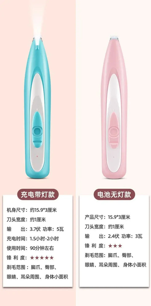 Electric Pet Claw Pedicure & Hair Shaver for Cats & Dogs