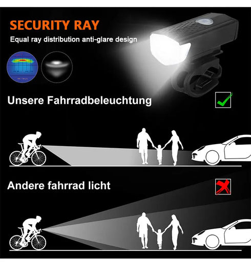 USB Rechargeable Bike Light Set