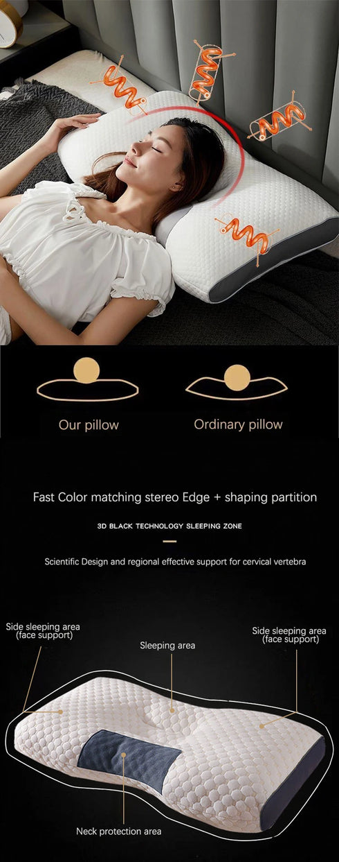 Orthopedic Neck Support Pillow with Soybean Fiber Filling