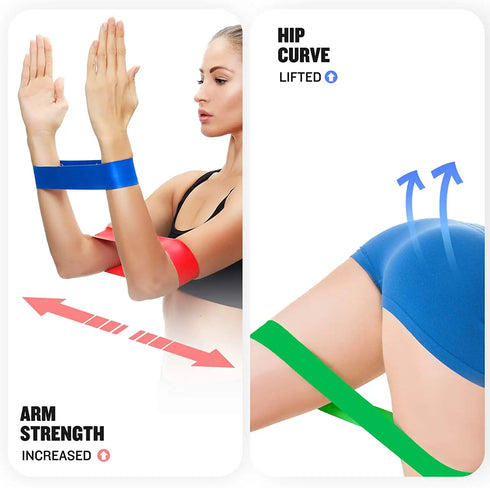 5-Piece Resistance Bands Set