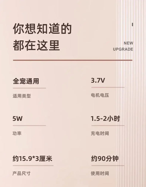 Electric Pet Claw Pedicure & Hair Shaver for Cats & Dogs