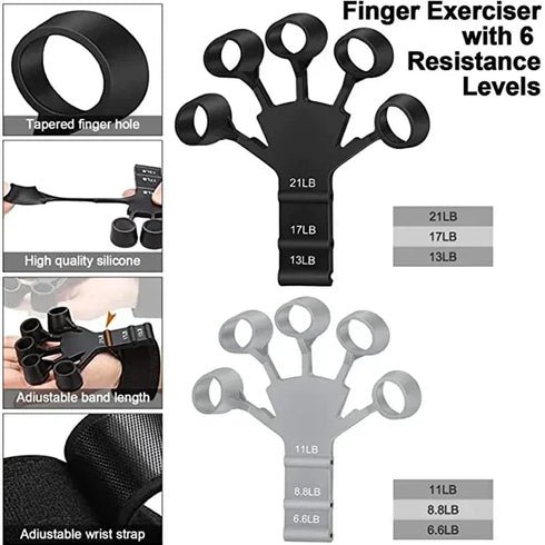 Hand Grip Strengthener & Guitar Finger Trainer