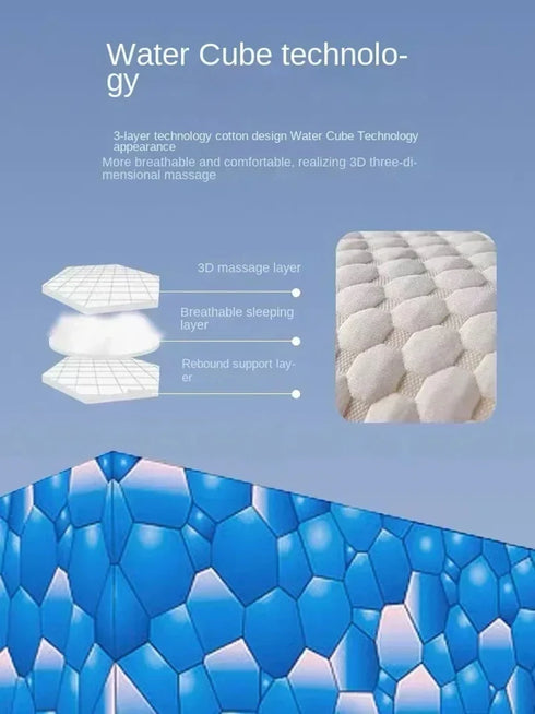 Orthopedic Neck Support Pillow with Soybean Fiber Filling