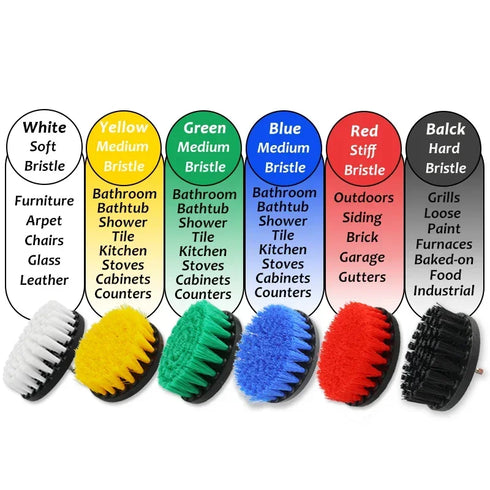 Brush Attachment Set for Power Scrubber - 2/3.5/4/5'' Cleaning Kit with Extender