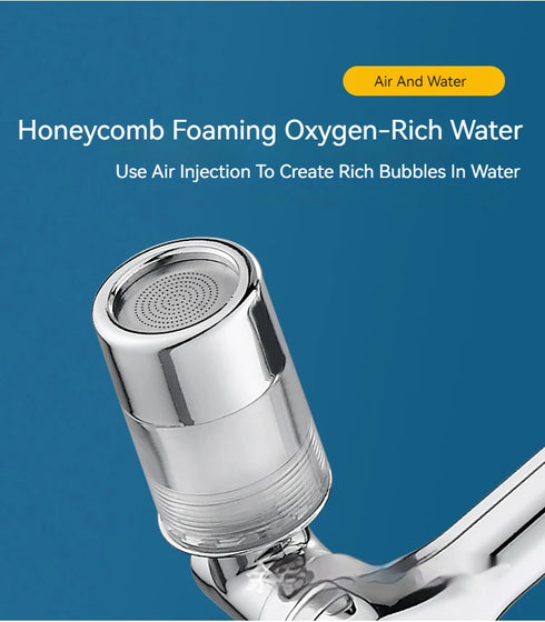 1080° Rotating Water Purification Faucet Filter – Kitchen Spray Head