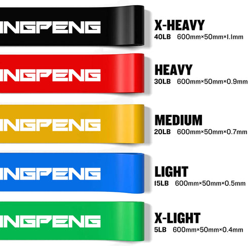 5-Piece Resistance Bands Set