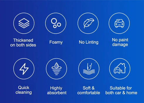 Double-Faced Coral Fleece Car Wash Glove for Auto Cleaning