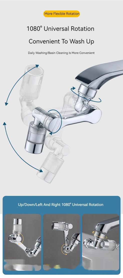 1080° Rotating Water Purification Faucet Filter – Kitchen Spray Head