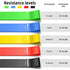 5-Piece Resistance Bands Set