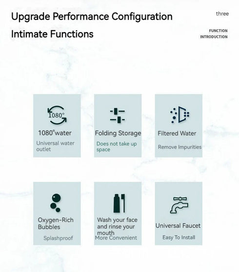 1080° Rotating Water Purification Faucet Filter – Kitchen Spray Head