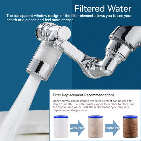 1080° Rotating Water Purification Faucet Filter – Kitchen Spray Head