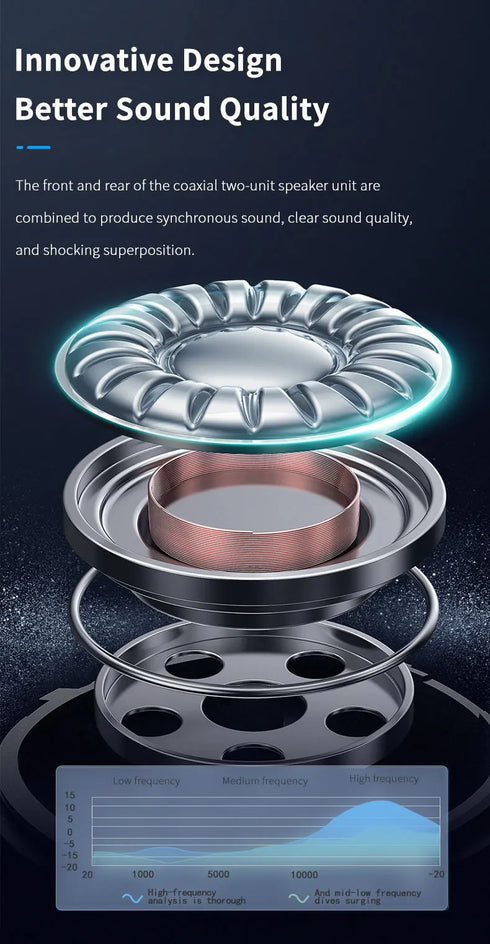 Bluetooth 5.3 Motorcycle Helmet Headset, Wireless Handsfree Earphones