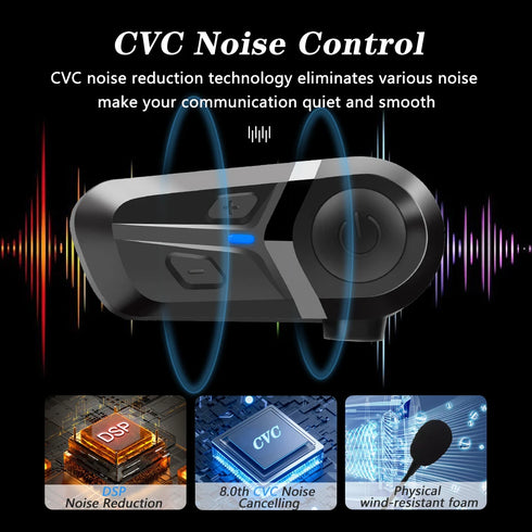 Bluetooth 5.3 Motorcycle Helmet Headset, Wireless Handsfree Earphones