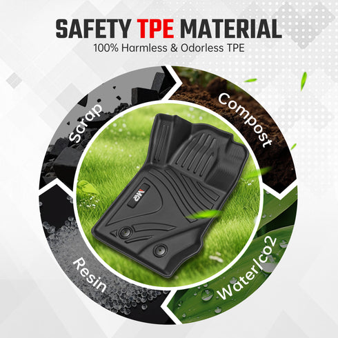 All-Weather Car Floor Mats for 2021-2023 Ford Bronco