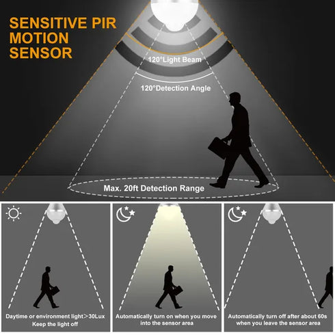 E27 Motion Sensor LED Light Bulb